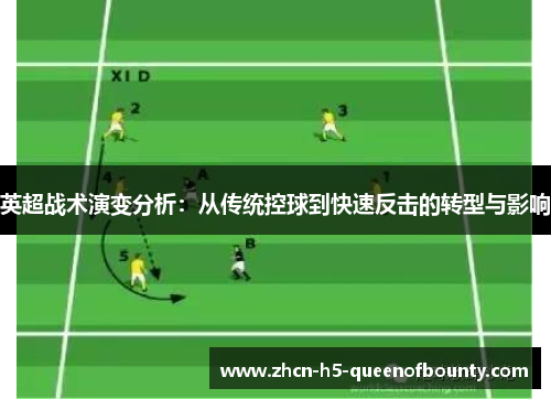 英超战术演变分析：从传统控球到快速反击的转型与影响