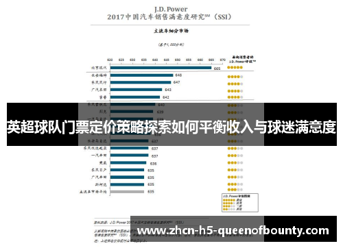 英超球队门票定价策略探索如何平衡收入与球迷满意度