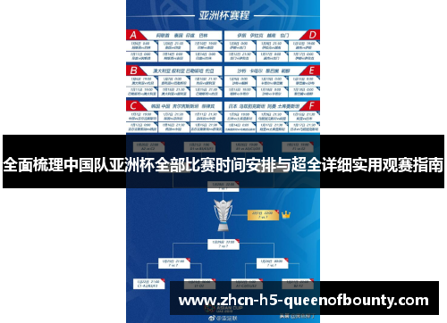 全面梳理中国队亚洲杯全部比赛时间安排与超全详细实用观赛指南