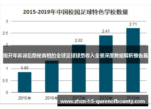 揭开年薪背后隐秘真相的全球足球球员收入全景深度数据解析报告篇
